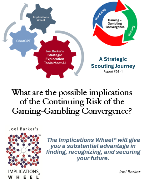 Continuing Risk of the Gaming-Gambling Convergence