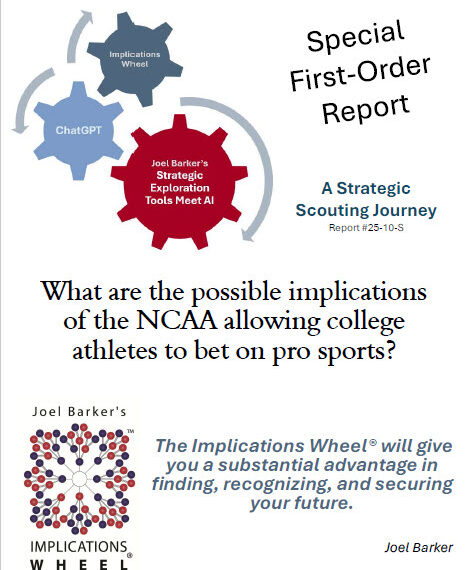 NCAA Allowing College Athletes to Bet on Pro Sports