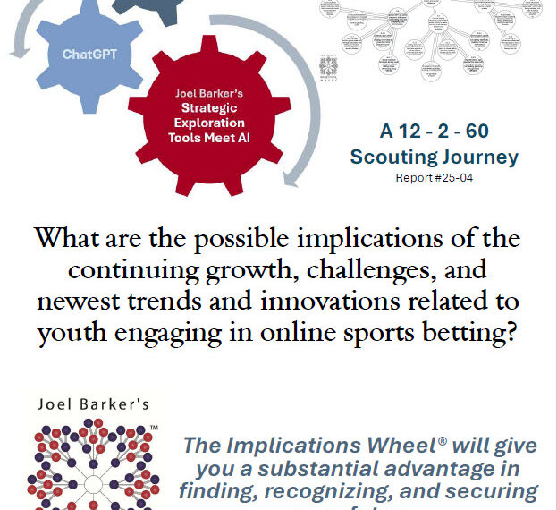 Youth Engaging in Online Sport Betting